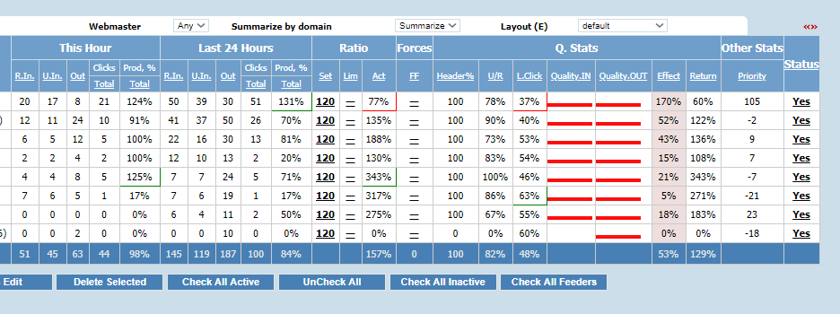 q.stats.red.png