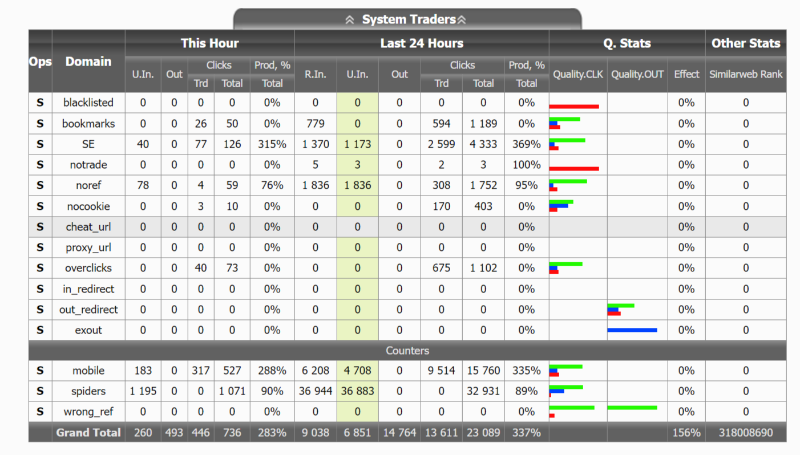 screenshot-site_system_traders_stats-2024.03.31-11_31_30.png