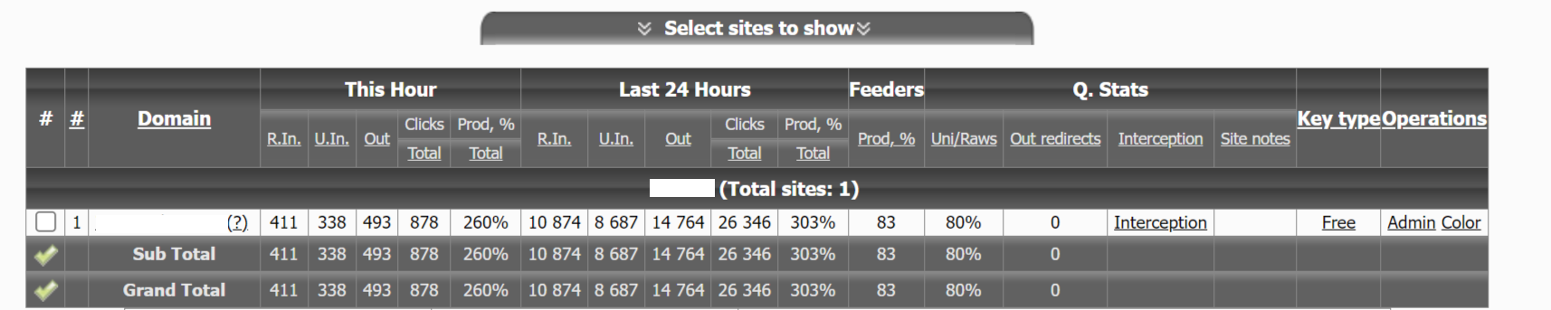 screenshot-ga_stats_uncut-2024.03.31-11_33_05.png
