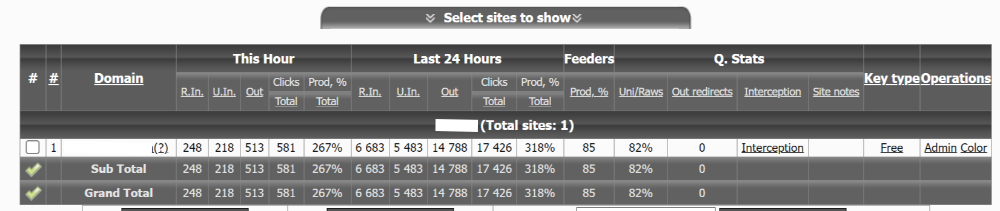 screenshot-ga_stats_cut-2024.03.31-11_35_39.png