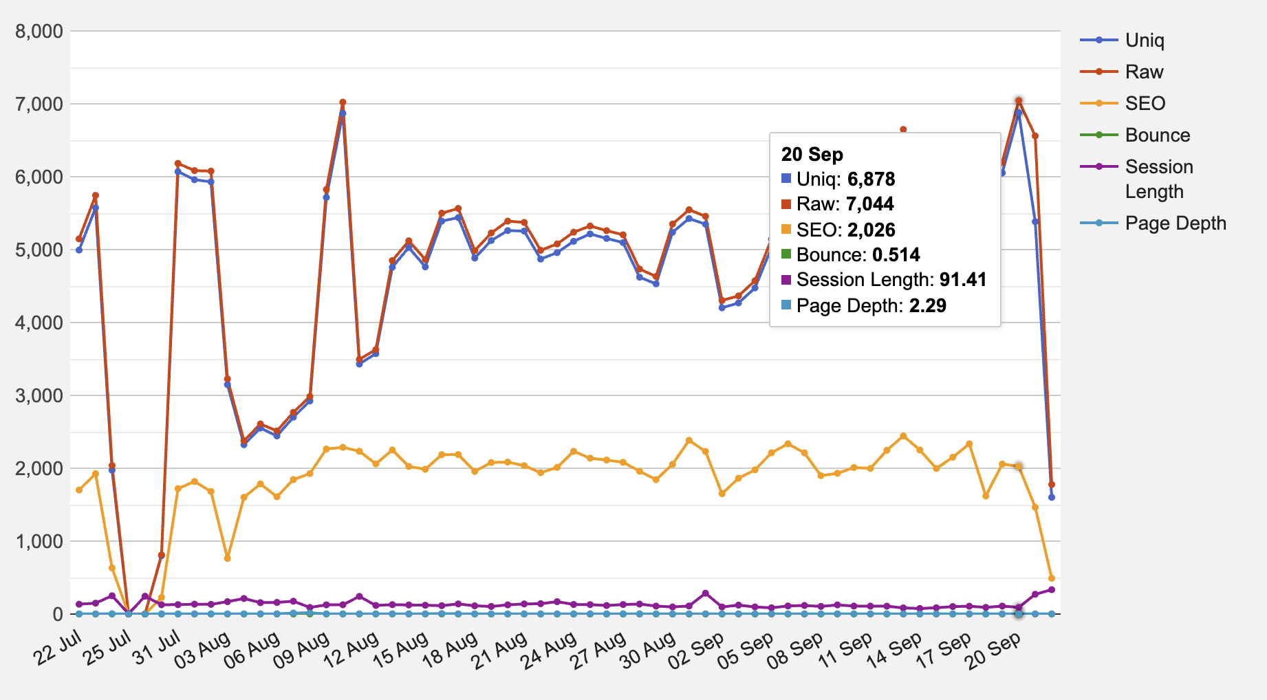 Screenshot 2025-09-23 at 10.38.42.png