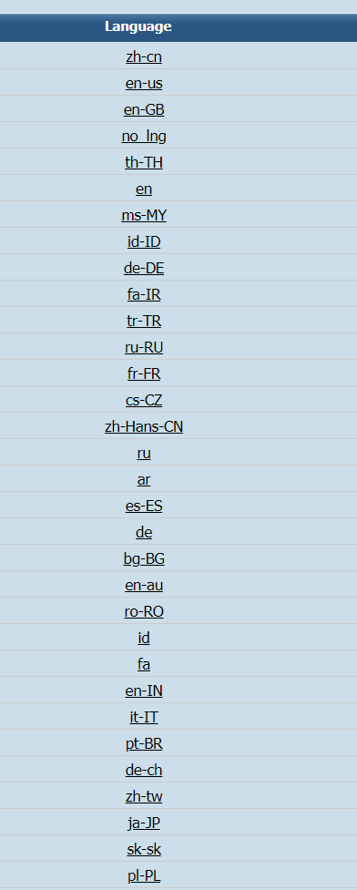 language.PNG